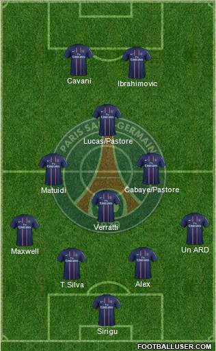 Paris Saint-Germain Formation 2013