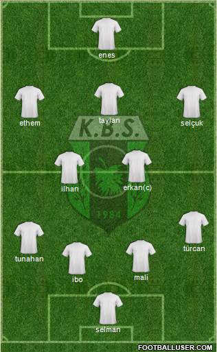 Kilis Belediyespor Formation 2013