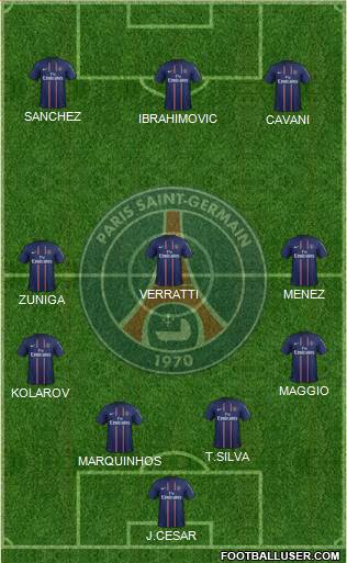 Paris Saint-Germain Formation 2013