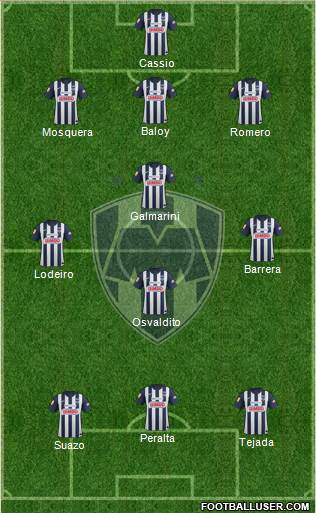 Club de Fútbol Monterrey Formation 2013