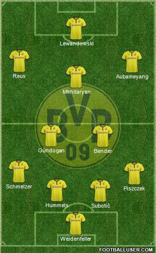 Borussia Dortmund Formation 2013