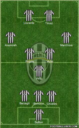 Juventus Formation 2013