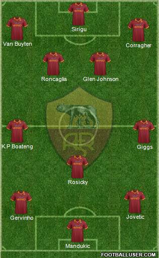 AS Roma Formation 2013