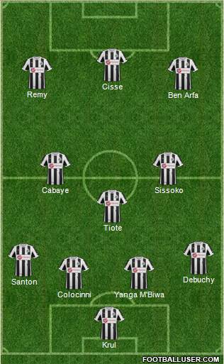 Newcastle United Formation 2013