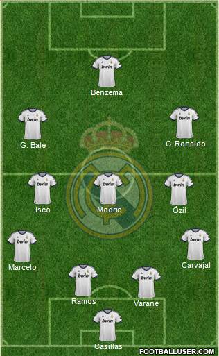 Real Madrid C.F. Formation 2013