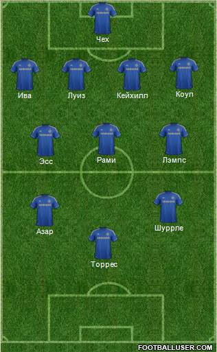 Chelsea Formation 2013