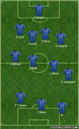Chelsea Formation 2013