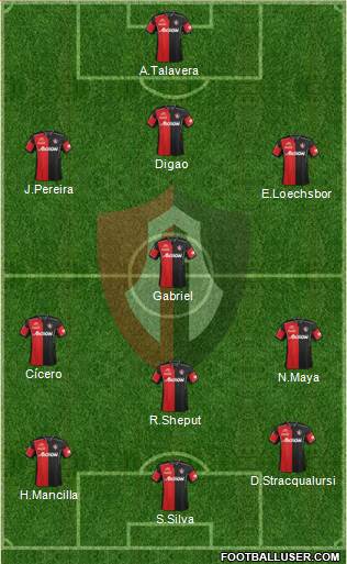 Club Deportivo Atlas Formation 2013