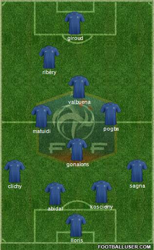 France Formation 2013