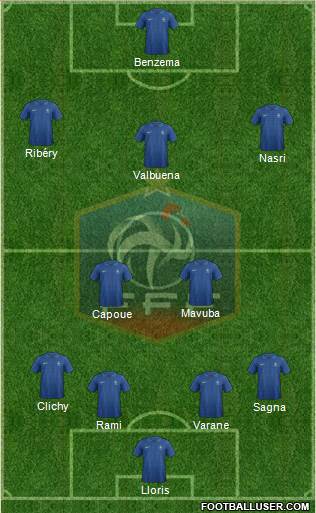 France Formation 2013