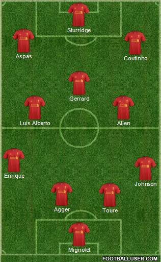 Liverpool Formation 2013