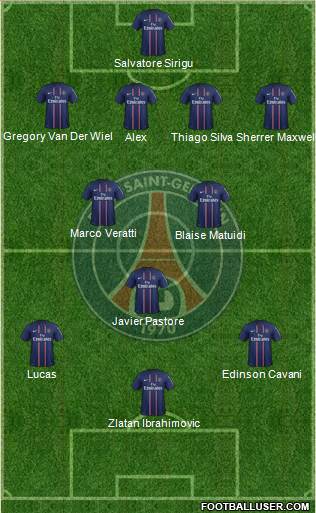 Paris Saint-Germain Formation 2013