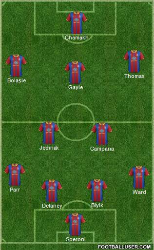 Crystal Palace Formation 2013