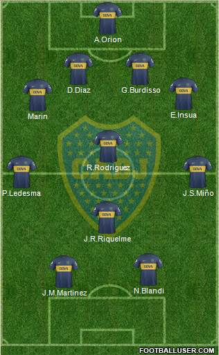 Boca Juniors Formation 2013