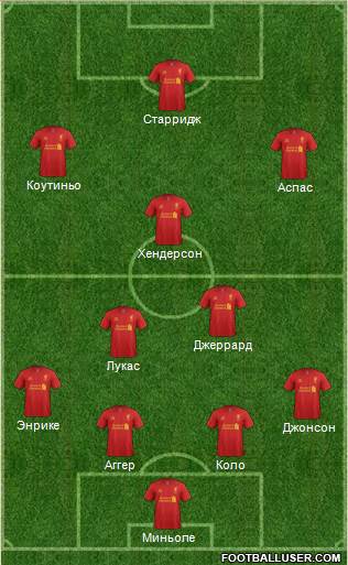 Liverpool Formation 2013