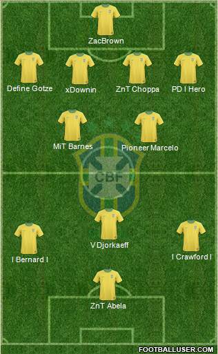 Brazil Formation 2013