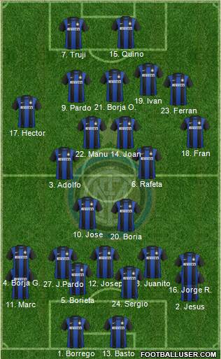 F.C. Internazionale Formation 2013