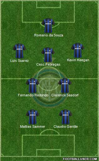 F.C. Internazionale Formation 2013