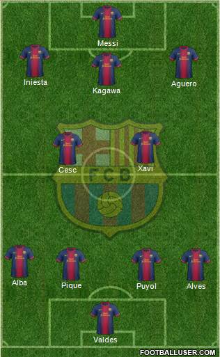 F.C. Barcelona Formation 2013