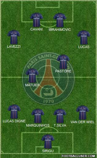 Paris Saint-Germain Formation 2013
