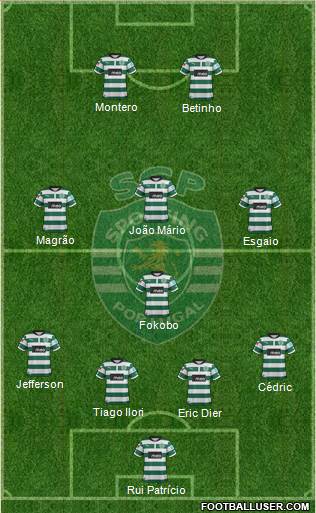 Sporting Clube de Portugal - SAD Formation 2013