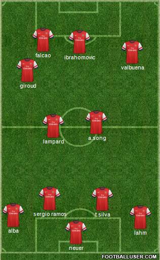Arsenal Formation 2013
