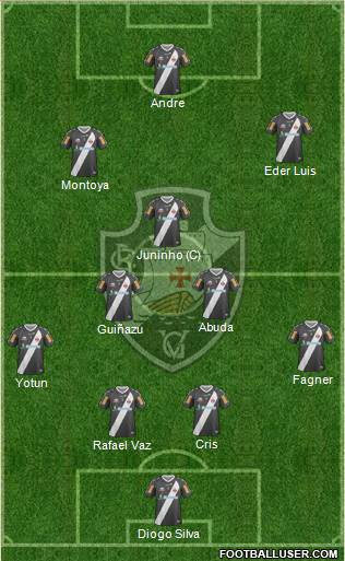 CR Vasco da Gama Formation 2013