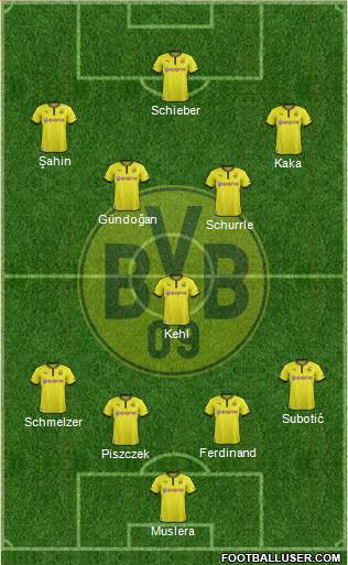 Borussia Dortmund Formation 2013