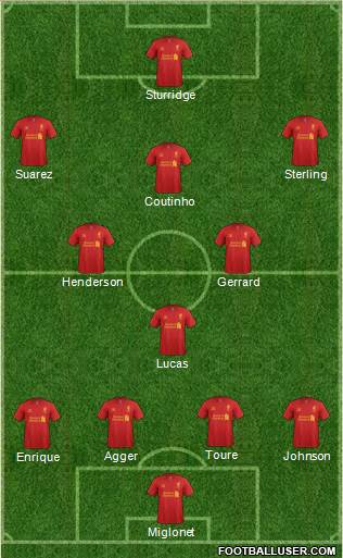 Liverpool Formation 2013