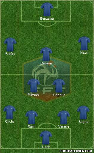 France Formation 2013