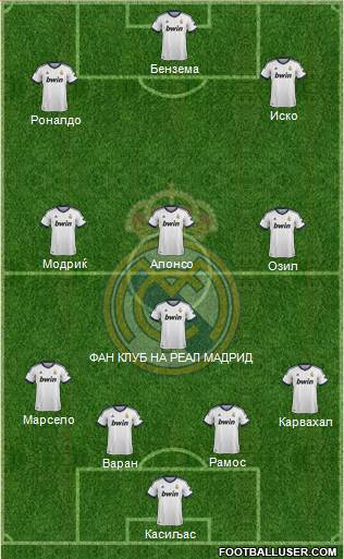 Real Madrid C.F. Formation 2013