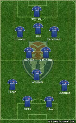 CF Universidad de Chile Formation 2013