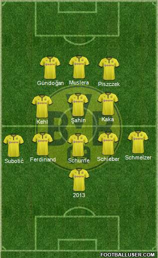 Borussia Dortmund Formation 2013