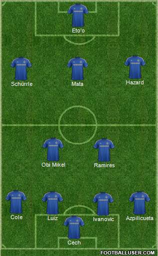 Chelsea Formation 2013