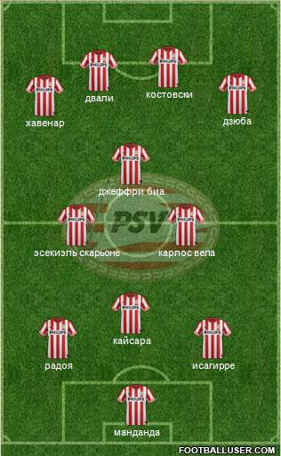 PSV Formation 2013