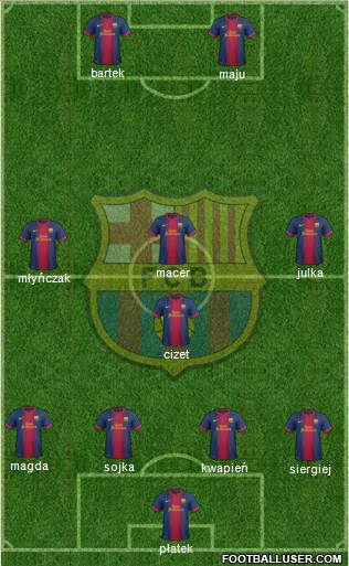 F.C. Barcelona Formation 2013
