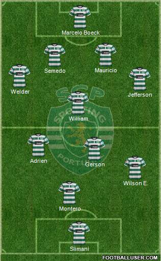 Sporting Clube de Portugal - SAD Formation 2013