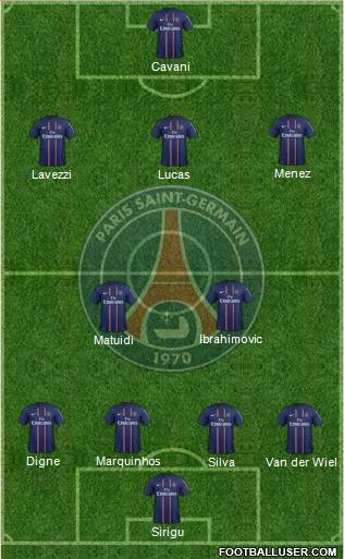 Paris Saint-Germain Formation 2013