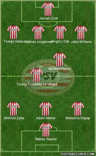 PSV Formation 2013