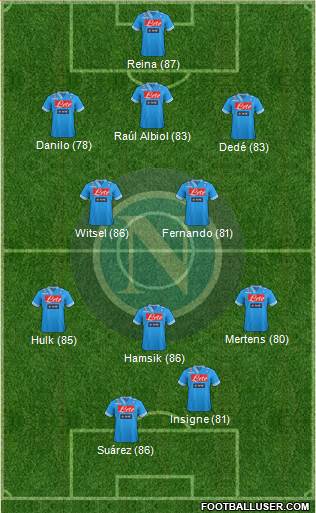 Napoli Formation 2013