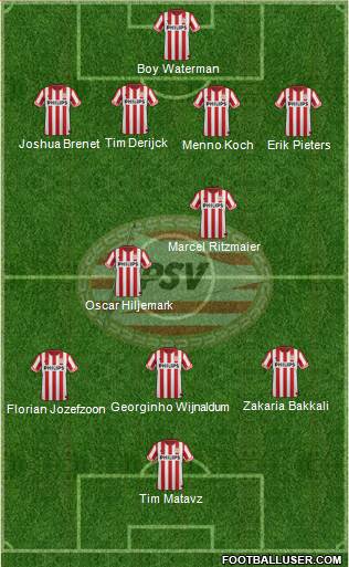 PSV Formation 2013