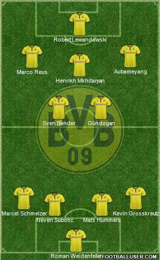 Borussia Dortmund Formation 2013
