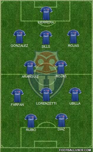 CF Universidad de Chile Formation 2013