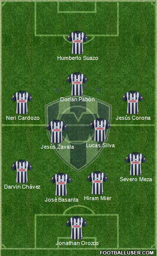 Club de Fútbol Monterrey Formation 2013