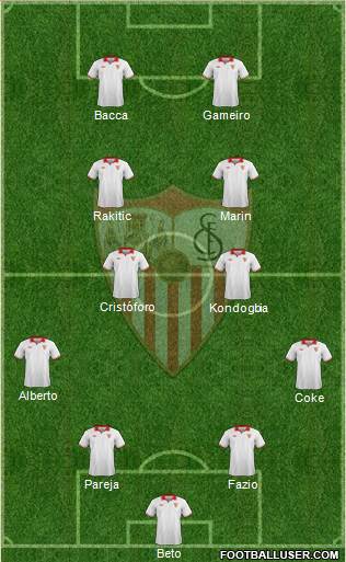 Sevilla F.C., S.A.D. Formation 2013