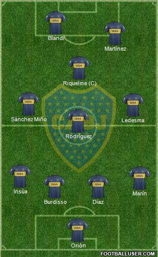 Boca Juniors Formation 2013