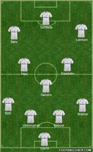 Tottenham Hotspur Formation 2013