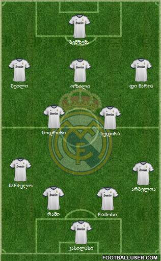 Real Madrid C.F. Formation 2013