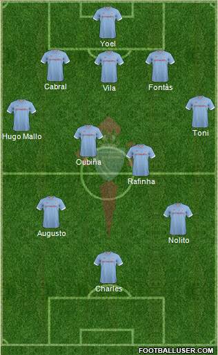 R.C. Celta S.A.D. Formation 2013