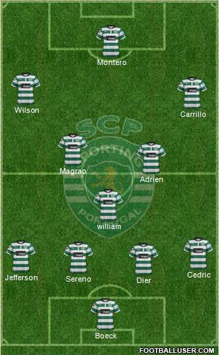 Sporting Clube de Portugal - SAD Formation 2013